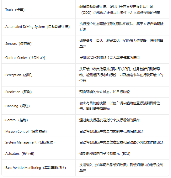 资讯配图