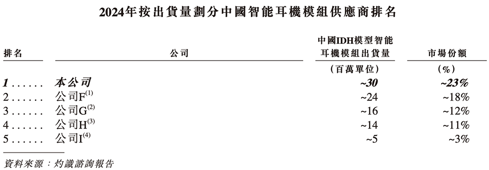资讯配图