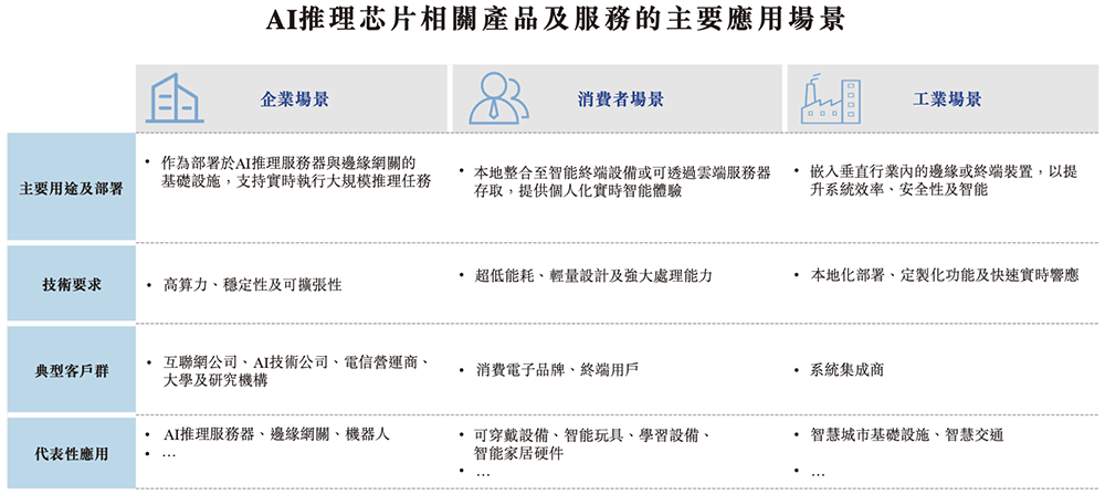 资讯配图