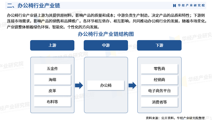 资讯配图