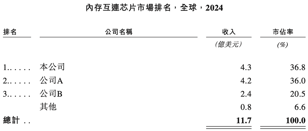 资讯配图