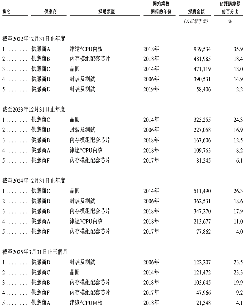 资讯配图