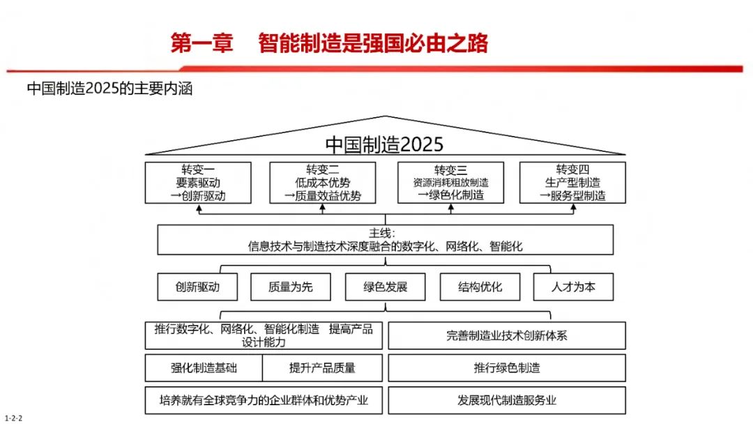 资讯配图