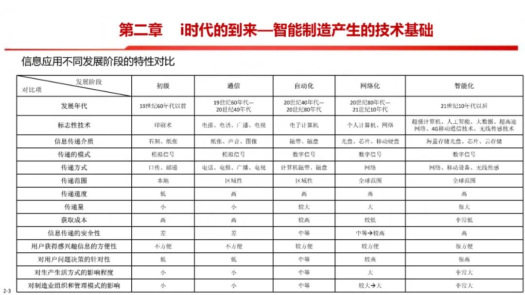 资讯配图