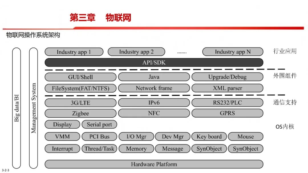 资讯配图