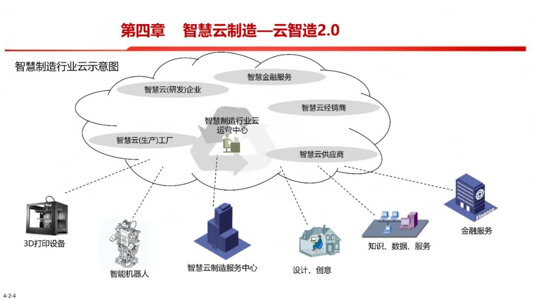 资讯配图