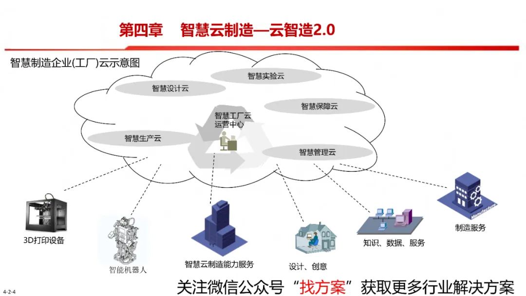 资讯配图