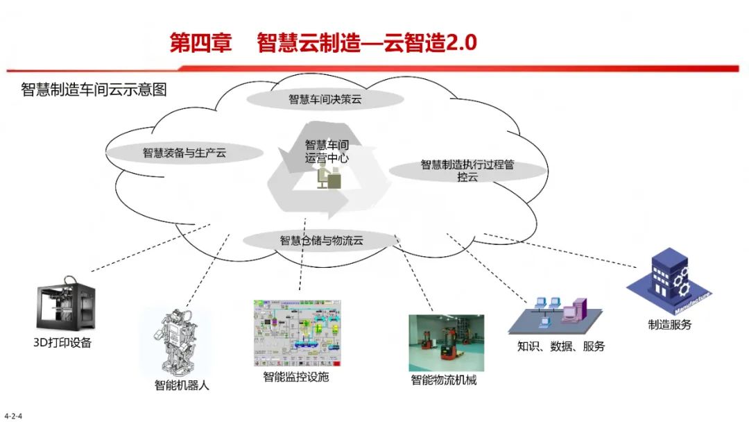 资讯配图