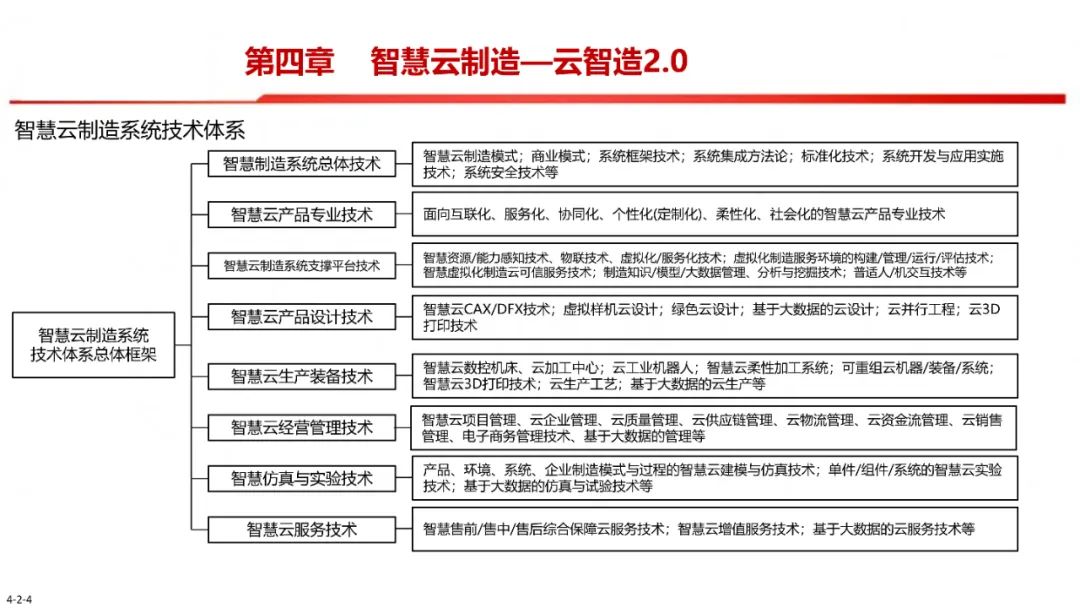 资讯配图