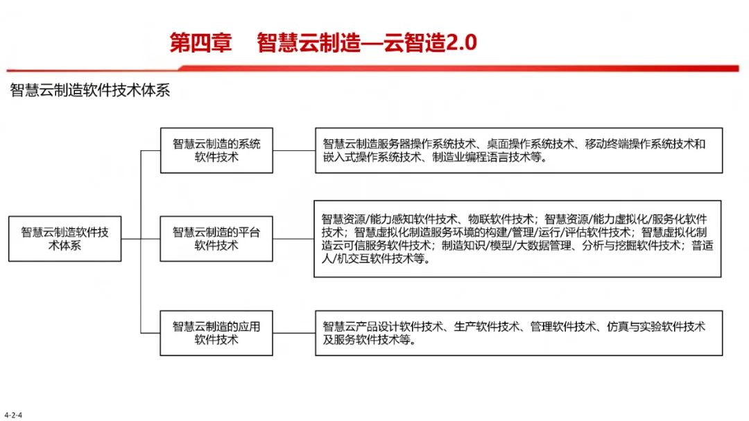 资讯配图