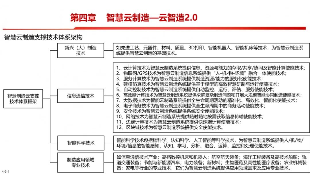 资讯配图