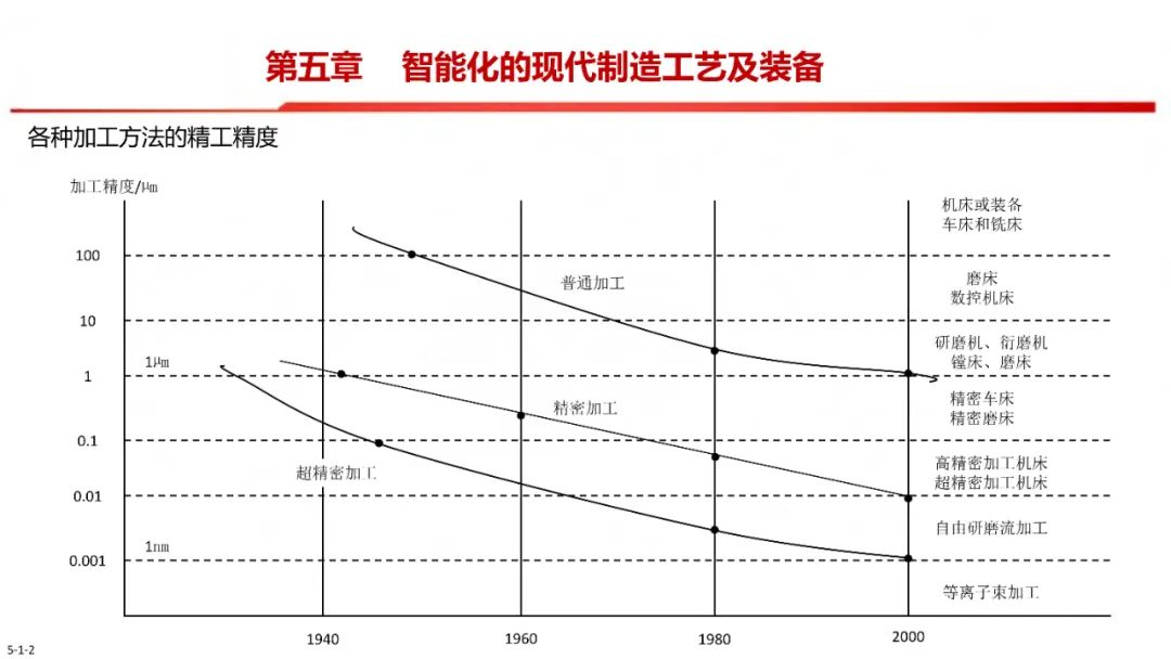 资讯配图
