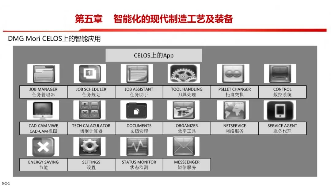 资讯配图