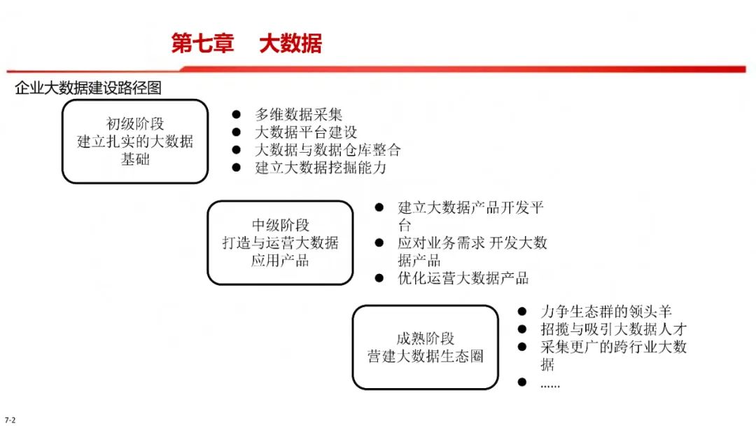 资讯配图