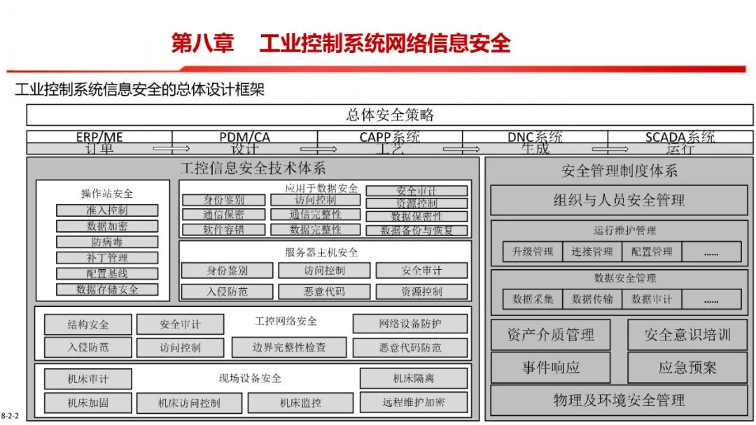资讯配图