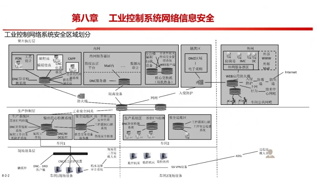 资讯配图