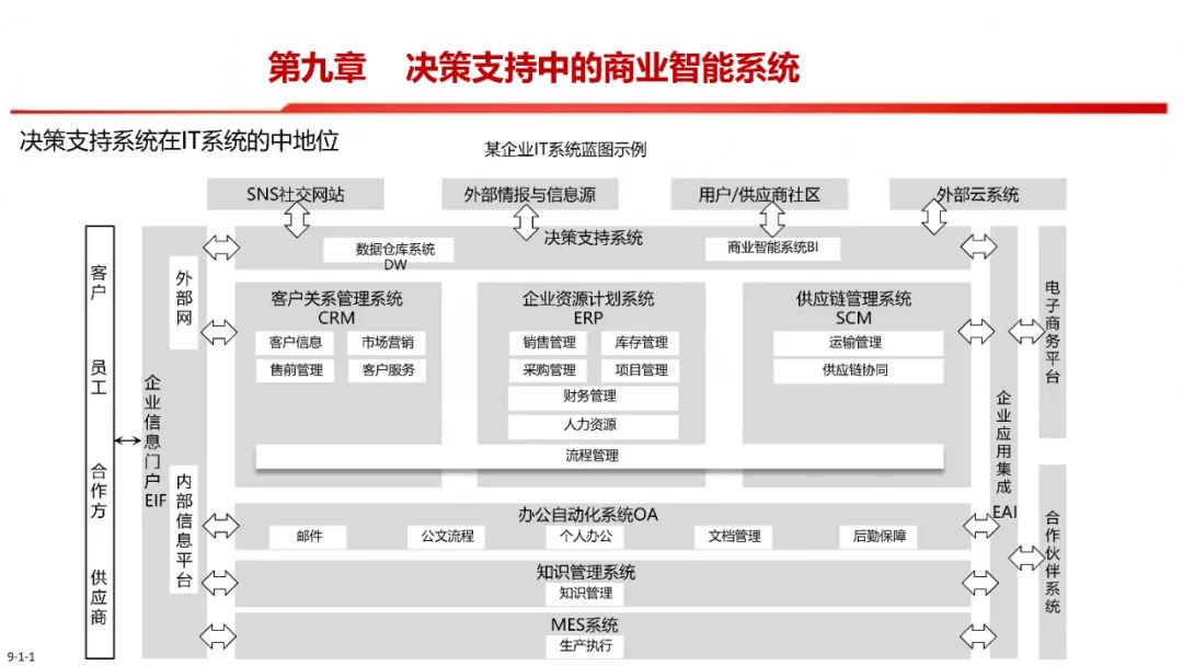 资讯配图