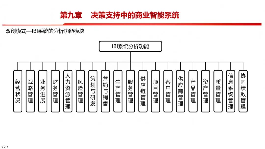 资讯配图