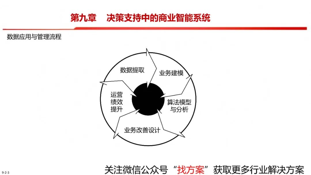 资讯配图