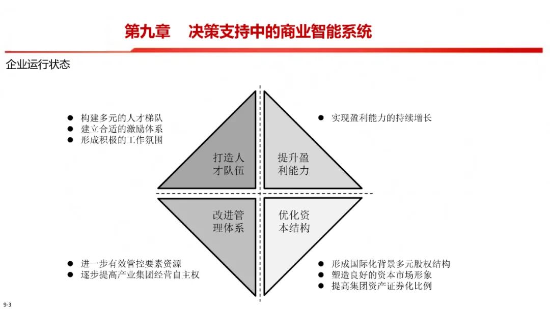 资讯配图
