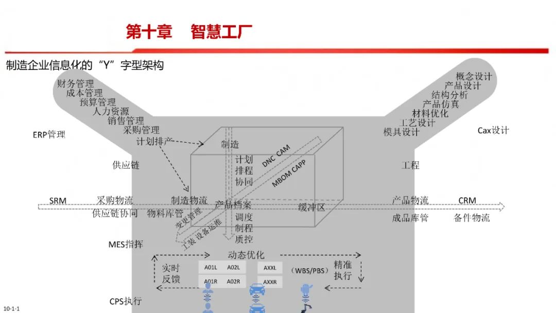 资讯配图