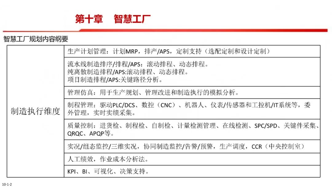 资讯配图