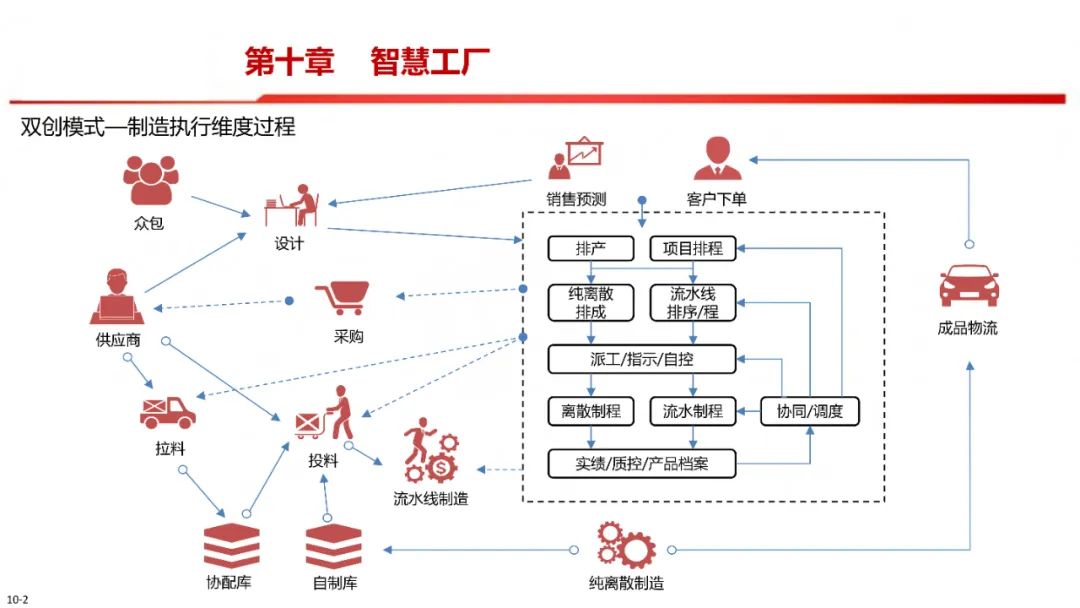 资讯配图