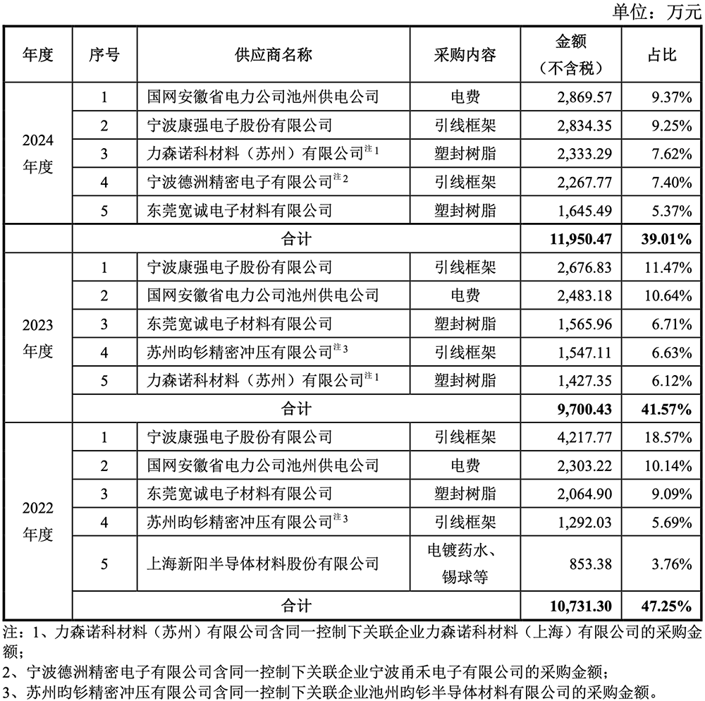 资讯配图