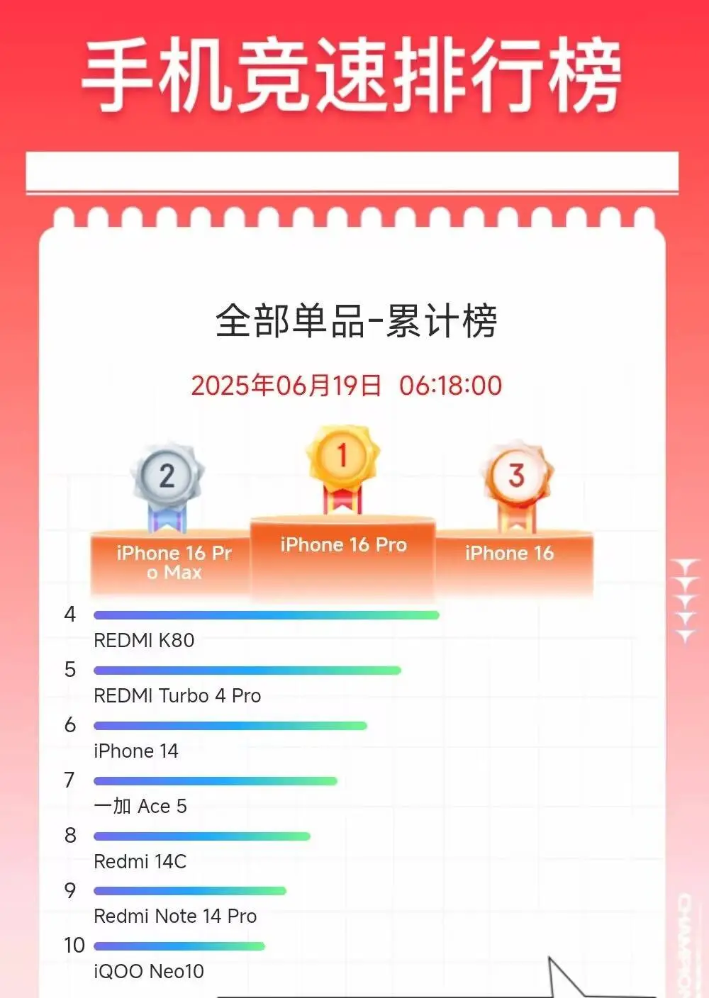 资讯配图