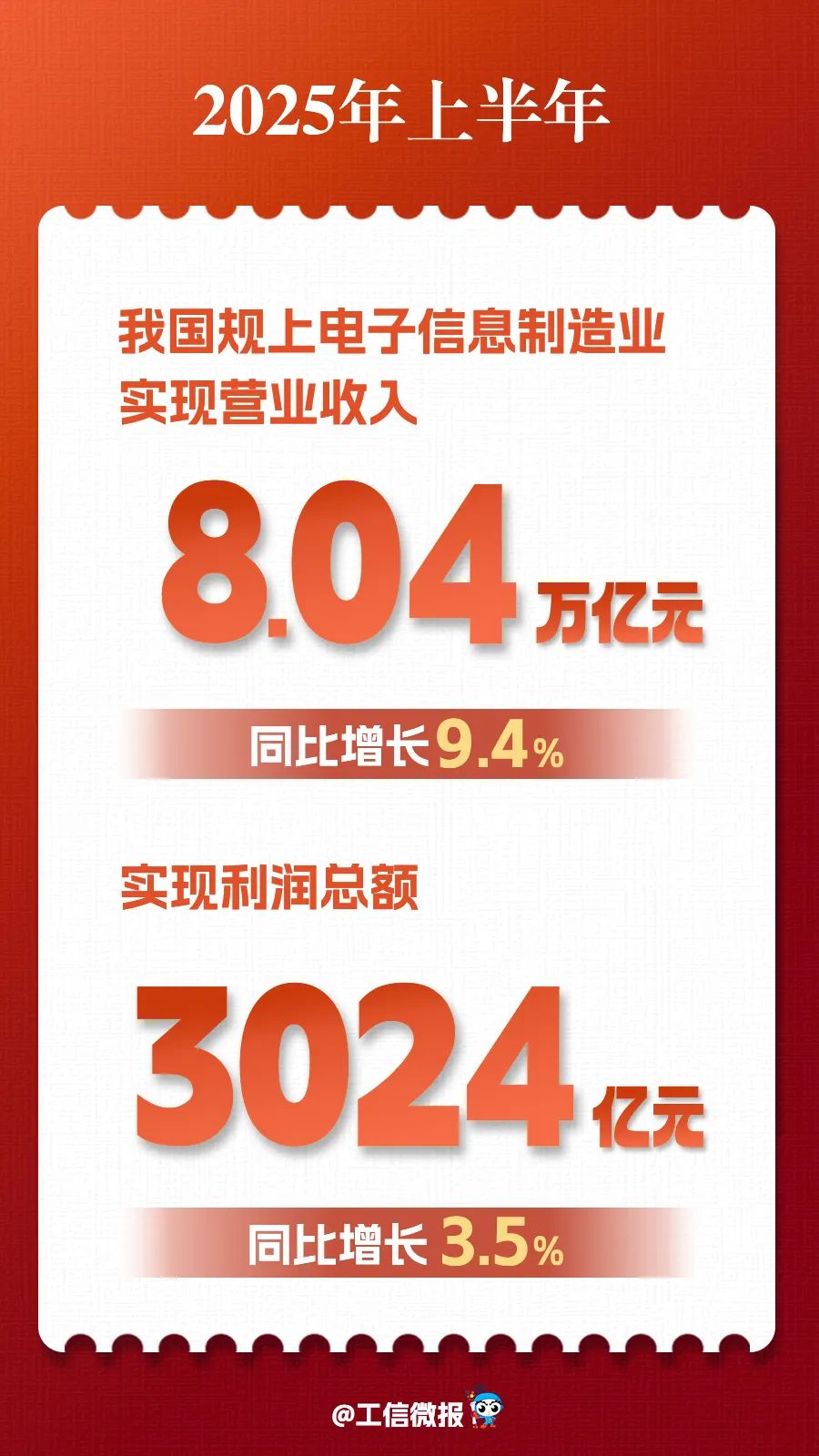 资讯配图