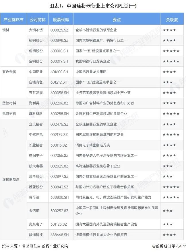 资讯配图