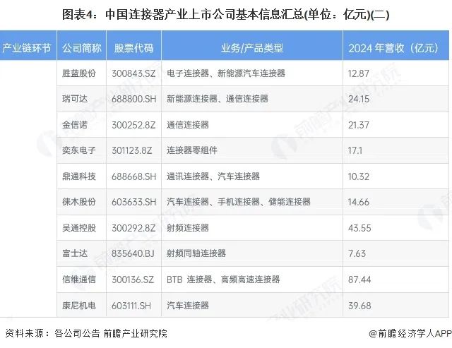 资讯配图