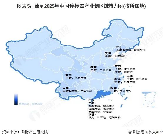 资讯配图