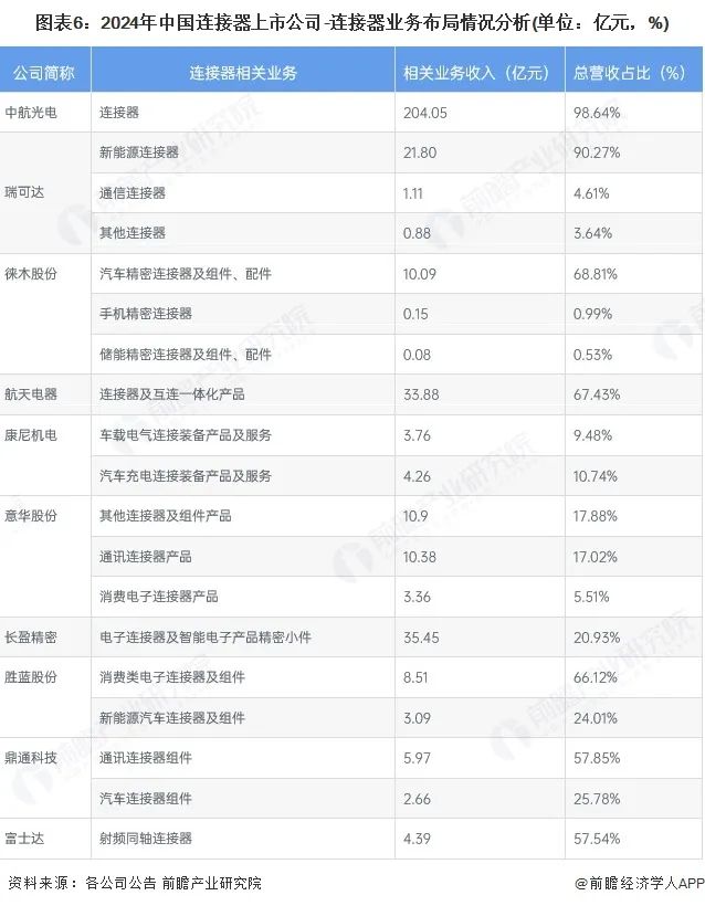 资讯配图