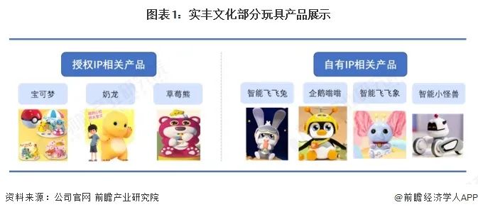 资讯配图