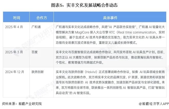 资讯配图