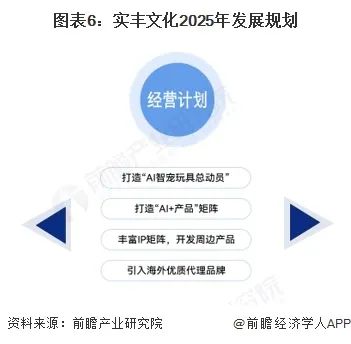 资讯配图
