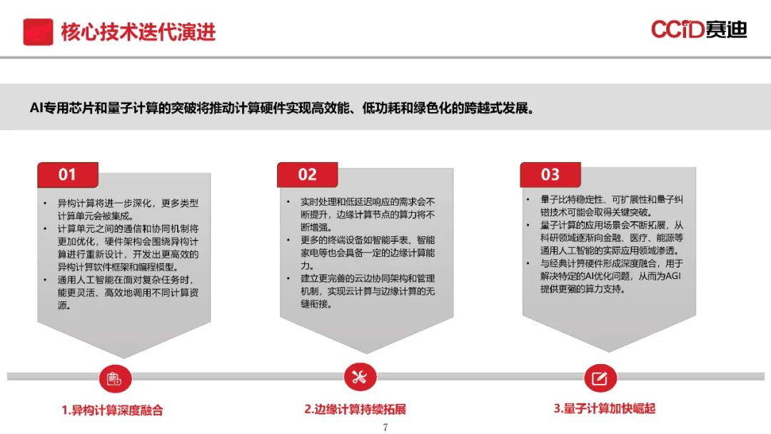 资讯配图