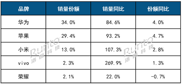 资讯配图