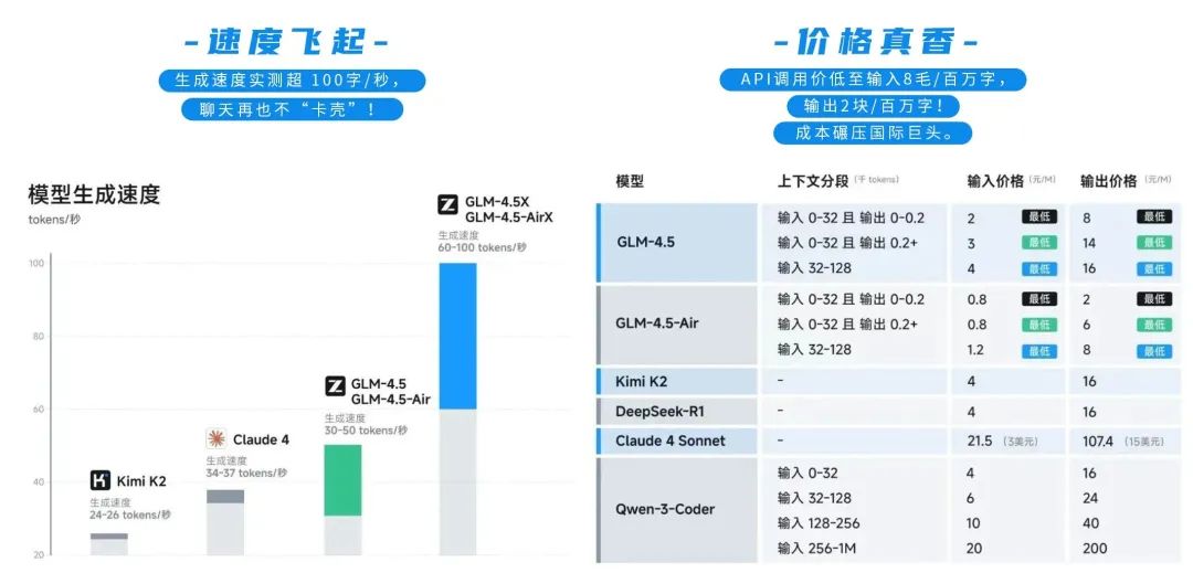 资讯配图