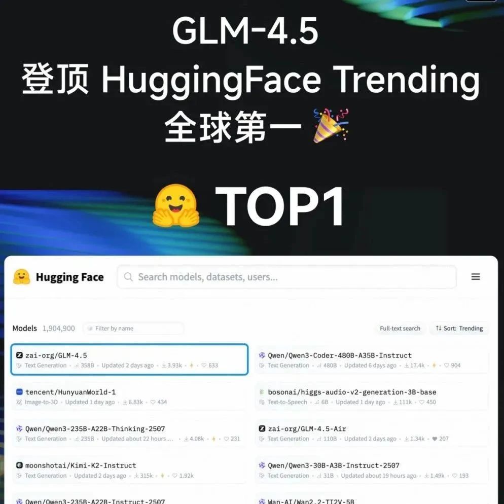 开源前十，中国占九！全球第一，刚刚被它拿下！