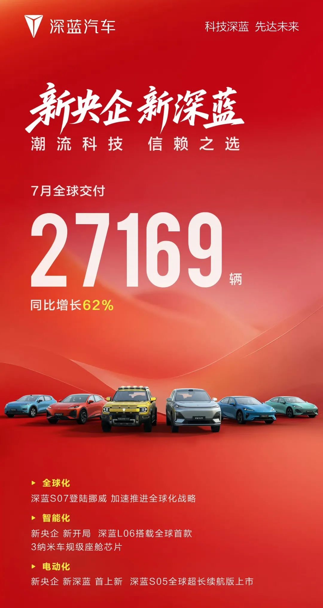 资讯配图