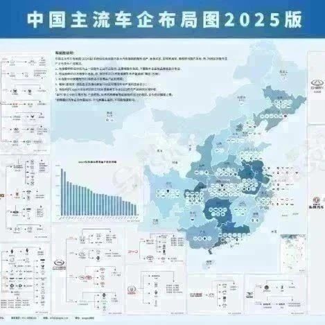 3张图拆解中国车企版图：从主流阵营到新能源势力，再到出海先锋