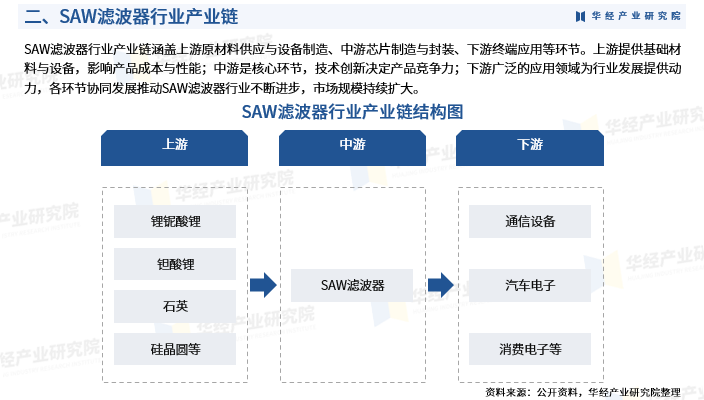 资讯配图