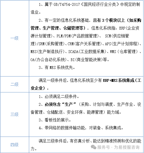 资讯配图