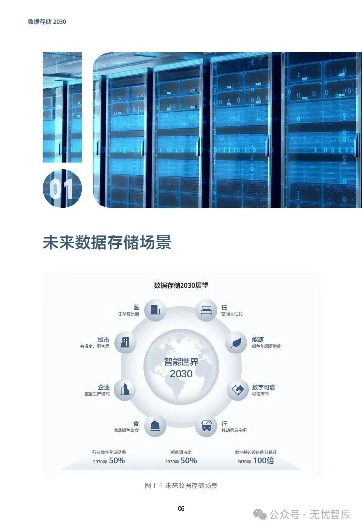 资讯配图