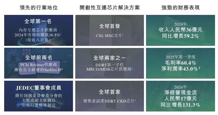 资讯配图