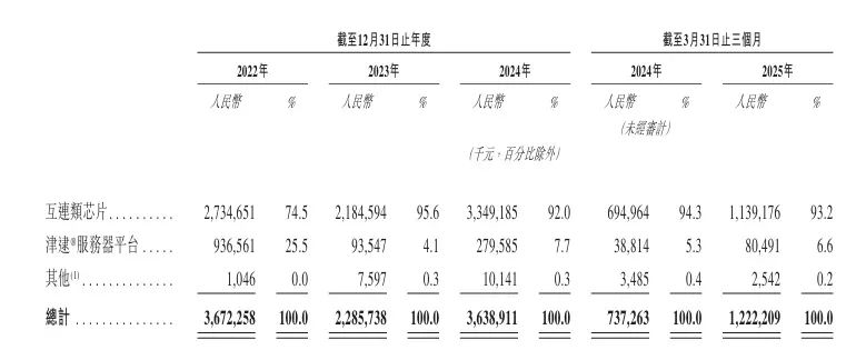资讯配图