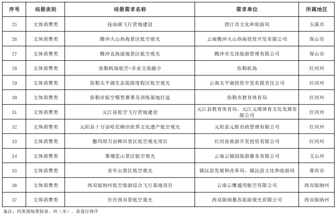 资讯配图