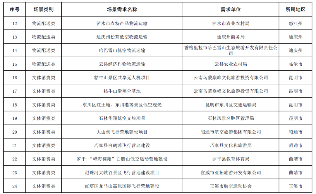 资讯配图